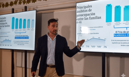 Generación «cansada pero entusiasmada»:El 70% de los estudiantes ya sustituye libros por IA y videos