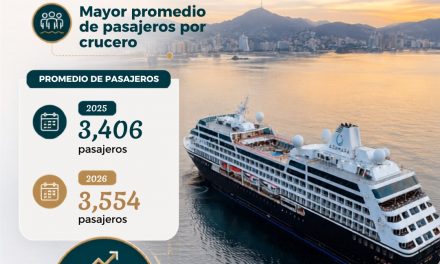 Turismo de cruceros registra crecimiento de 17.1% en México durante el primer semestre