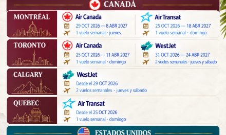 Tulum fortalece su conectividad internacional con cinco rutas hacia Estados Unidos y Canadá 
