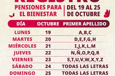Pensión Bienestar: Abren registro para adultos mayores y mujeres