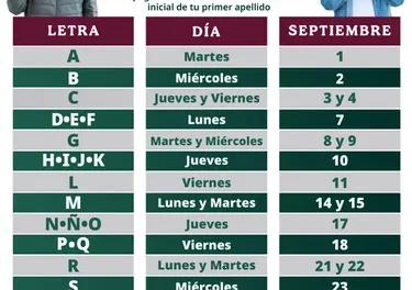 ¡Oficial! Consulta el Calendario de pagos de la Pensión