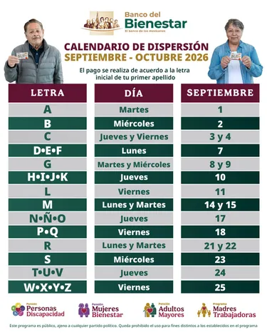 ¡Oficial! Consulta el Calendario de pagos de la Pensión
